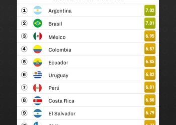 Estas son las selecciones clasificadas para la Eurocopa 2024