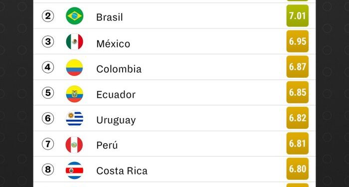 Estas son las selecciones clasificadas para la Eurocopa 2024